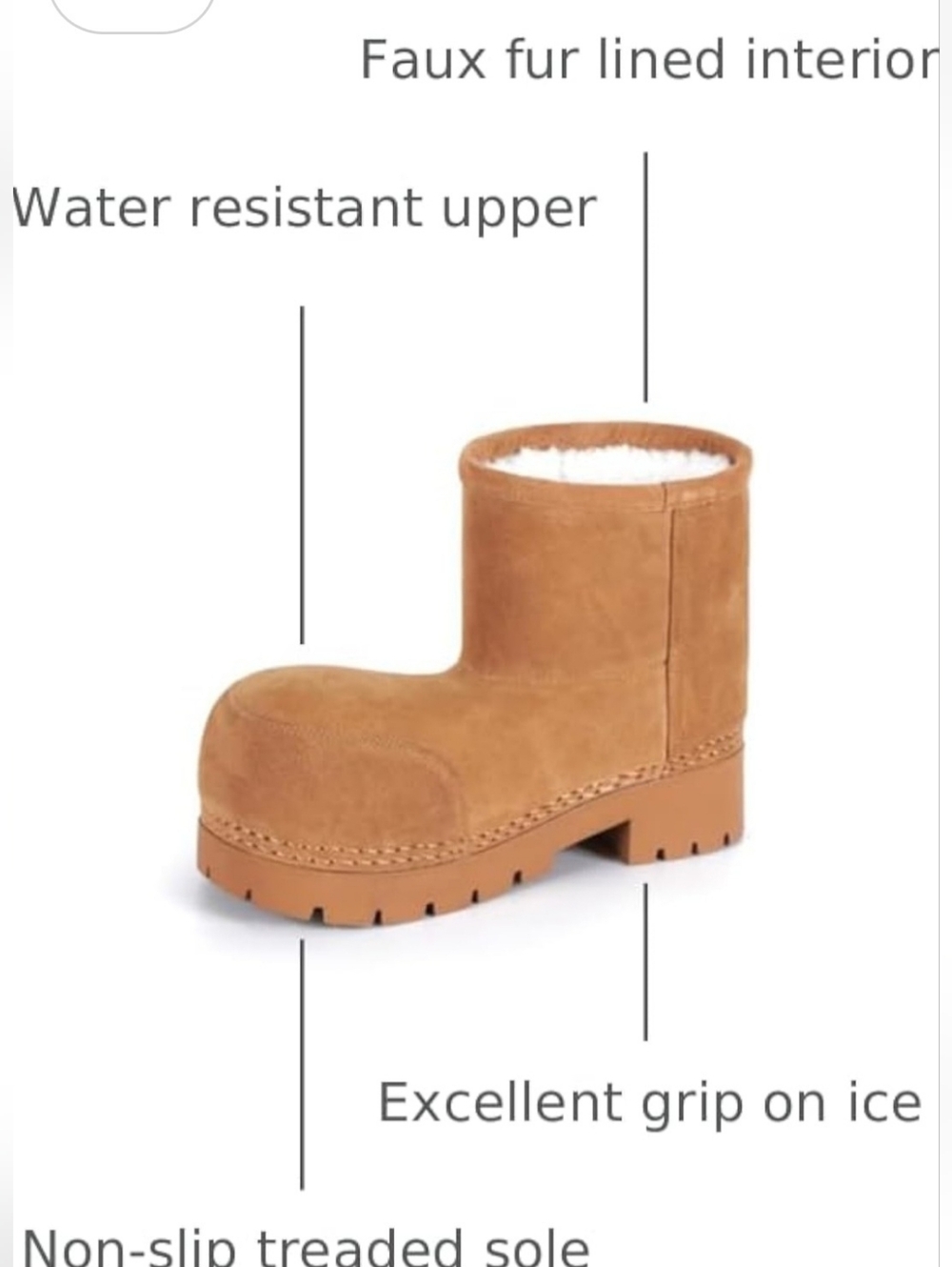 NWOT  Inspired Platform Mini Boots | Cozy Fur‎ Lined Chunky Boots - Picture 7 of 12